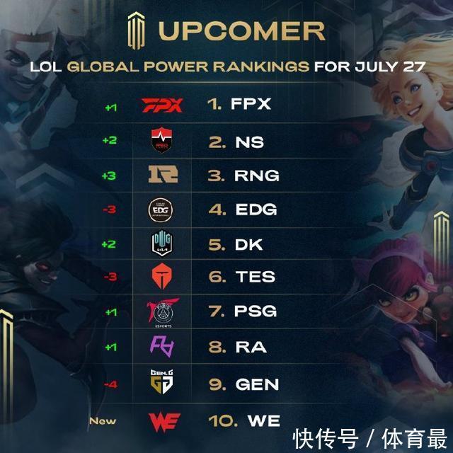 持续 持续