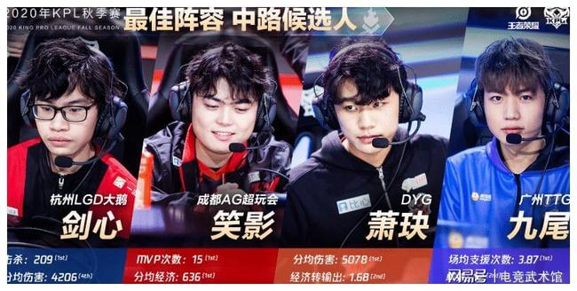 合的进球 合的进球