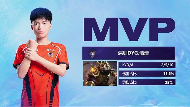 位压制对手 位压制对手