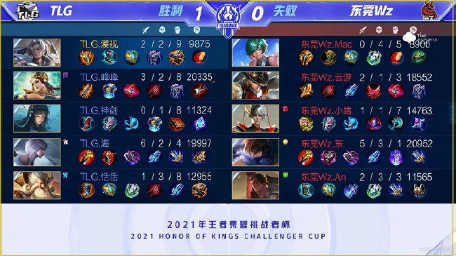 18模拟发 18模拟发